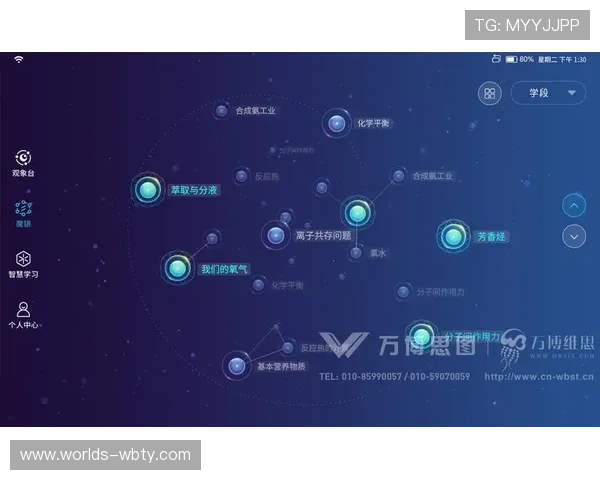 万博app注册成功后如何快速登录与激活账号的详细操作指南